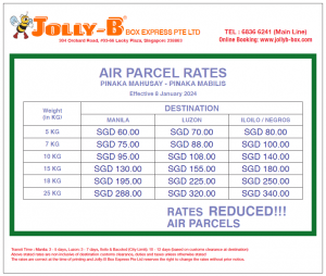 Rates – Jolly B